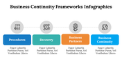 500020-business-continuity-frameworks-infographics-05