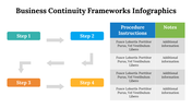 500020-business-continuity-frameworks-infographics-07