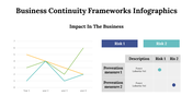 500020-business-continuity-frameworks-infographics-10