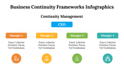 500020-business-continuity-frameworks-infographics-11