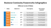 500020-business-continuity-frameworks-infographics-12