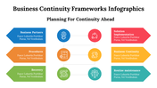 500020-business-continuity-frameworks-infographics-13