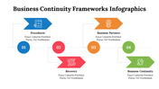 500020-business-continuity-frameworks-infographics-14