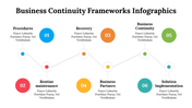 500020-business-continuity-frameworks-infographics-16