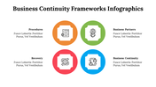 500020-business-continuity-frameworks-infographics-17