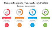 500020-business-continuity-frameworks-infographics-19