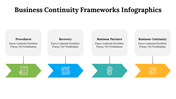 500020-business-continuity-frameworks-infographics-20