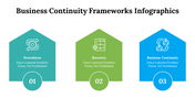 500020-business-continuity-frameworks-infographics-22