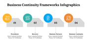 500020-business-continuity-frameworks-infographics-23