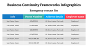 500020-business-continuity-frameworks-infographics-24