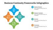 500020-business-continuity-frameworks-infographics-25