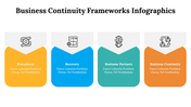 500020-business-continuity-frameworks-infographics-26