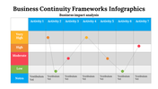 500020-business-continuity-frameworks-infographics-27