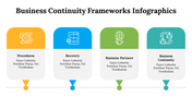 500020-business-continuity-frameworks-infographics-28