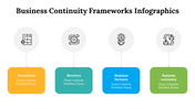 500020-business-continuity-frameworks-infographics-29