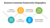 500020-business-continuity-frameworks-infographics-30