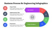 500021-business-process-re-engineering-infographics-02