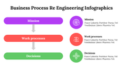 500021-business-process-re-engineering-infographics-03