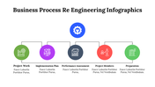 500021-business-process-re-engineering-infographics-05