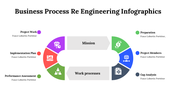 500021-business-process-re-engineering-infographics-06