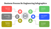 500021-business-process-re-engineering-infographics-07