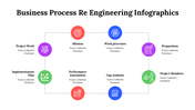 500021-business-process-re-engineering-infographics-08