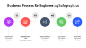 500021-business-process-re-engineering-infographics-09