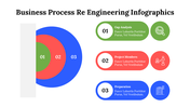 500021-business-process-re-engineering-infographics-10