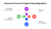 500021-business-process-re-engineering-infographics-12