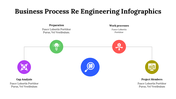 500021-business-process-re-engineering-infographics-13