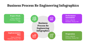 500021-business-process-re-engineering-infographics-16