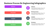 500021-business-process-re-engineering-infographics-17