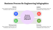 500021-business-process-re-engineering-infographics-18