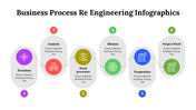 500021-business-process-re-engineering-infographics-19