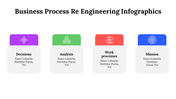 500021-business-process-re-engineering-infographics-20