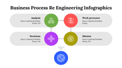 500021-business-process-re-engineering-infographics-22