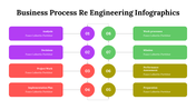 500021-business-process-re-engineering-infographics-23