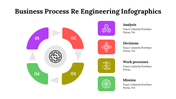 500021-business-process-re-engineering-infographics-24