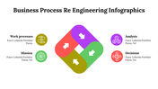 500021-business-process-re-engineering-infographics-25