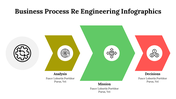 500021-business-process-re-engineering-infographics-26