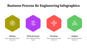 500021-business-process-re-engineering-infographics-27