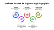 500021-business-process-re-engineering-infographics-28