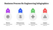 500021-business-process-re-engineering-infographics-29