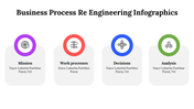 500021-business-process-re-engineering-infographics-30