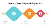 500025-business-petal-diagram-infographics-20