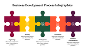 500026-business-development-process-infographics-02