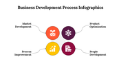 500026-business-development-process-infographics-09