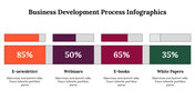 500026-business-development-process-infographics-10