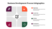 500026-business-development-process-infographics-13