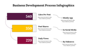 500026-business-development-process-infographics-14